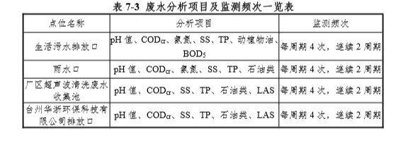 凯时登录入口(中国游)官方网站