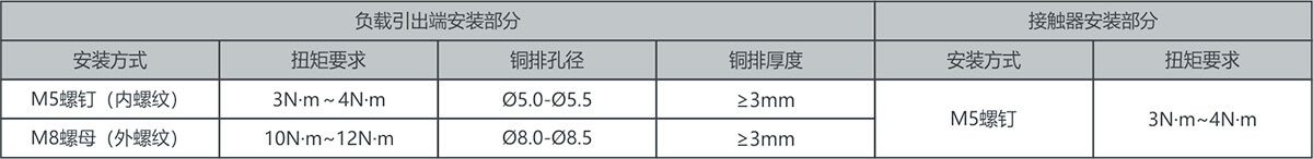 凯时登录入口(中国游)官方网站