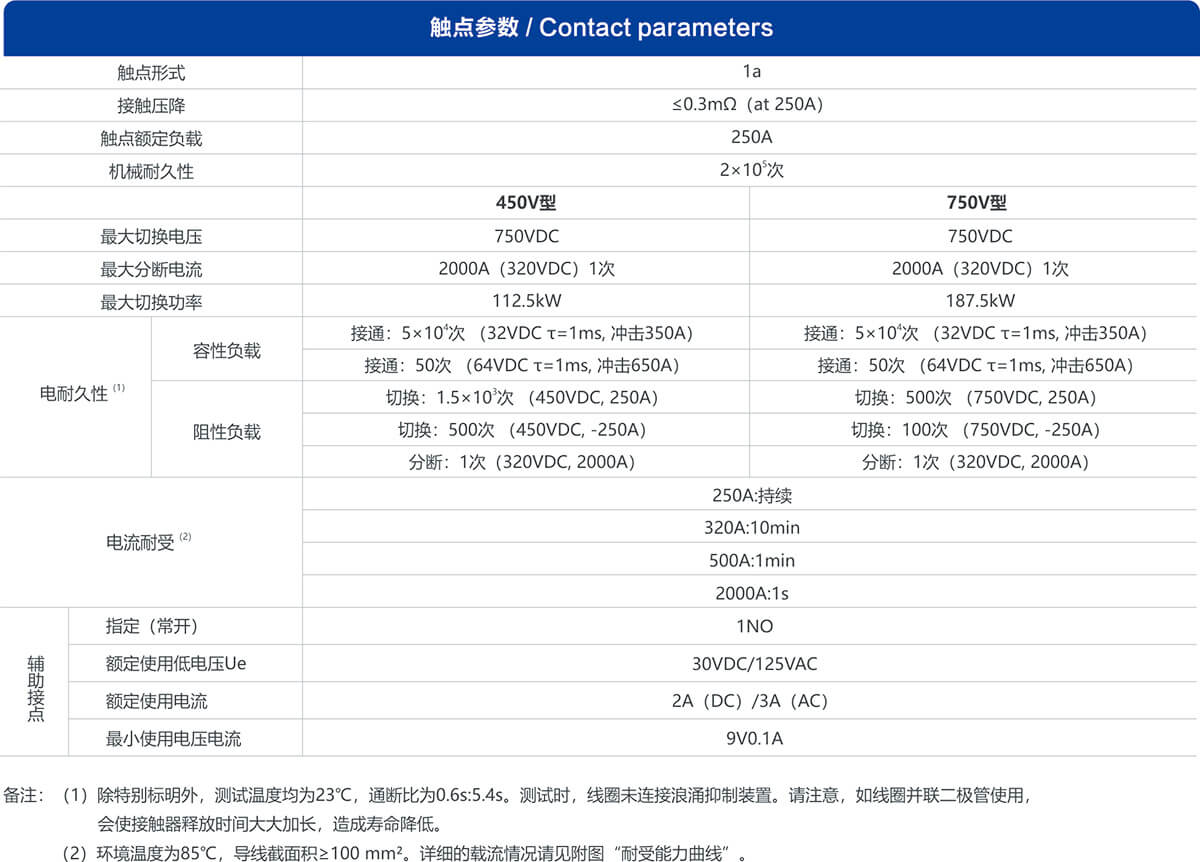 凯时登录入口(中国游)官方网站