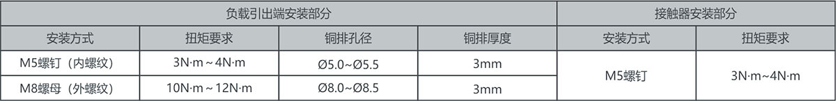 凯时登录入口(中国游)官方网站