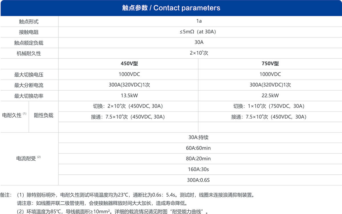 凯时登录入口(中国游)官方网站