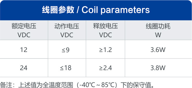 凯时登录入口(中国游)官方网站