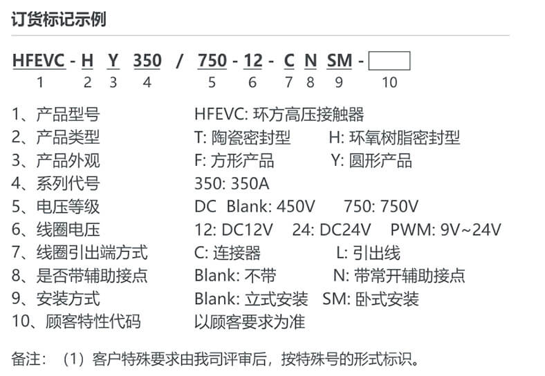 凯时登录入口(中国游)官方网站