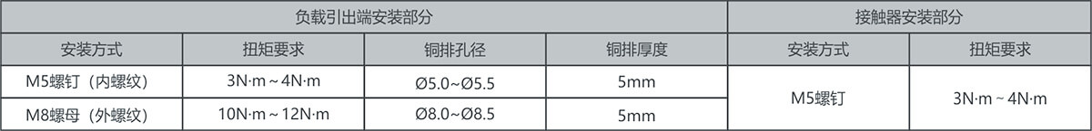 凯时登录入口(中国游)官方网站