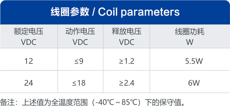 凯时登录入口(中国游)官方网站