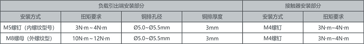 凯时登录入口(中国游)官方网站