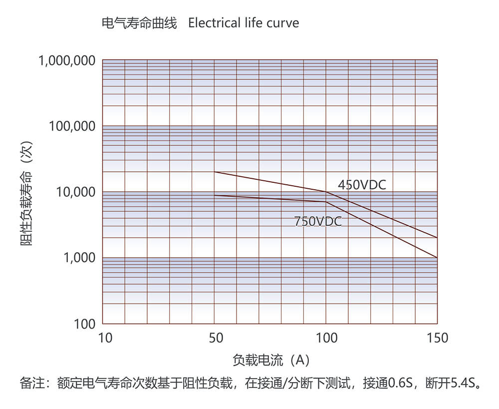 凯时登录入口(中国游)官方网站