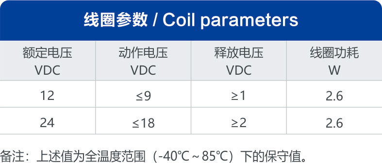 凯时登录入口(中国游)官方网站