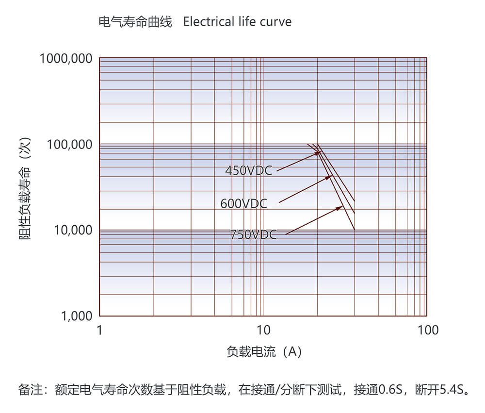 凯时登录入口(中国游)官方网站