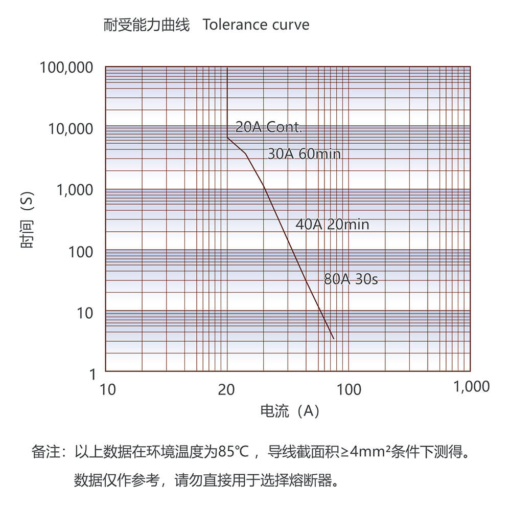 凯时登录入口(中国游)官方网站