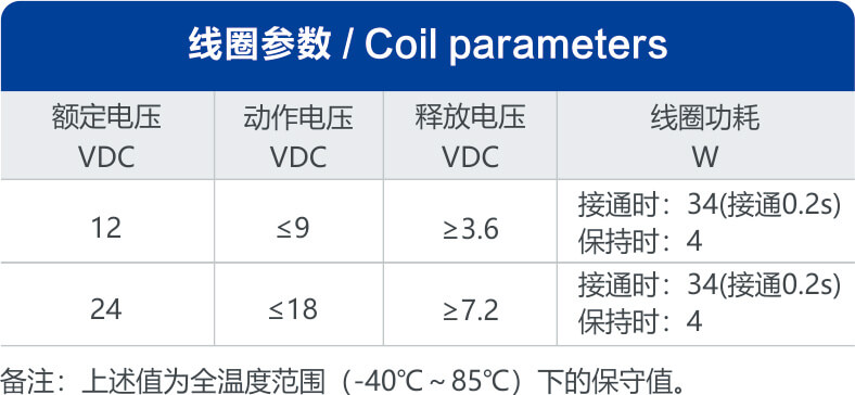 凯时登录入口(中国游)官方网站