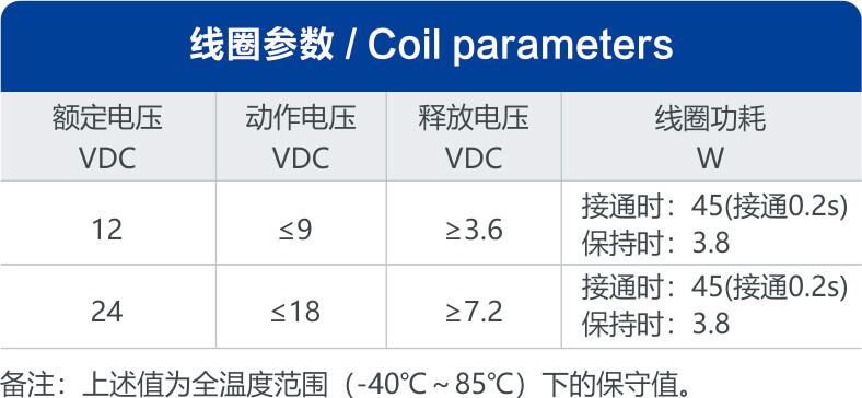 凯时登录入口(中国游)官方网站