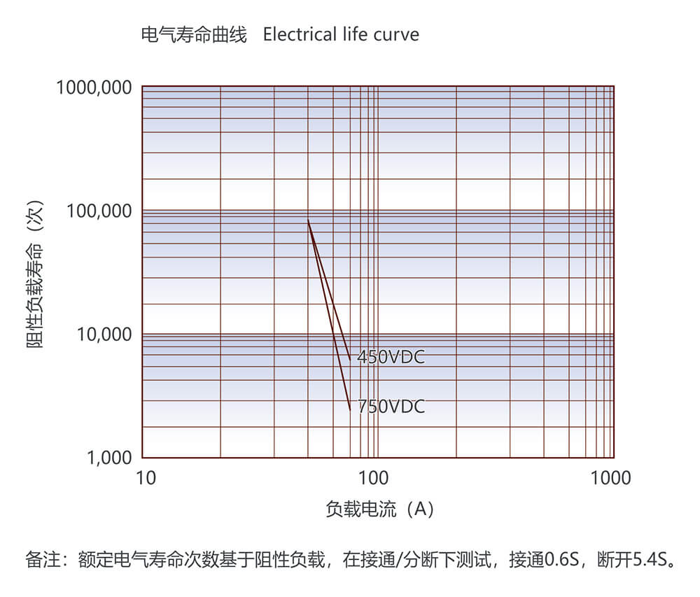 凯时登录入口(中国游)官方网站