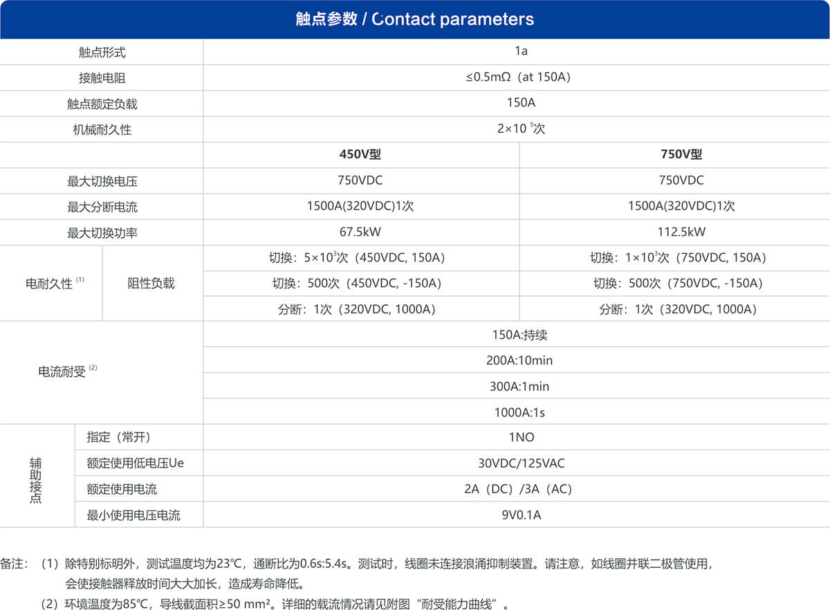 凯时登录入口(中国游)官方网站