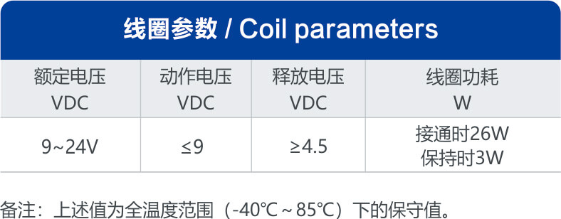 凯时登录入口(中国游)官方网站