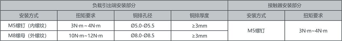 凯时登录入口(中国游)官方网站