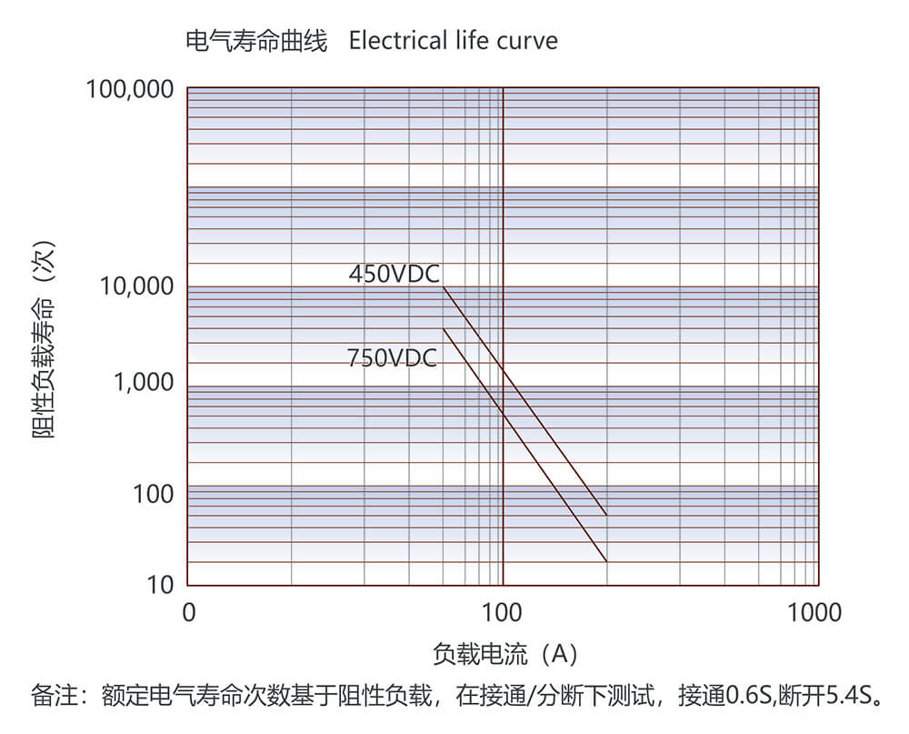 凯时登录入口(中国游)官方网站