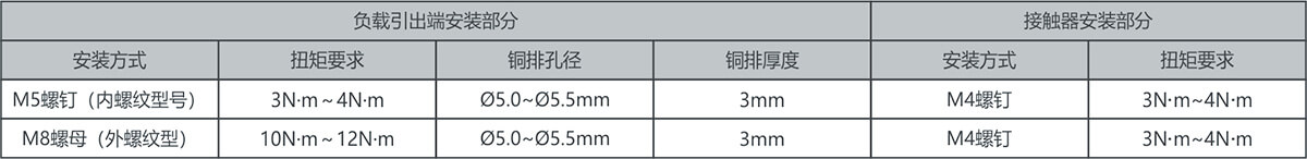 凯时登录入口(中国游)官方网站