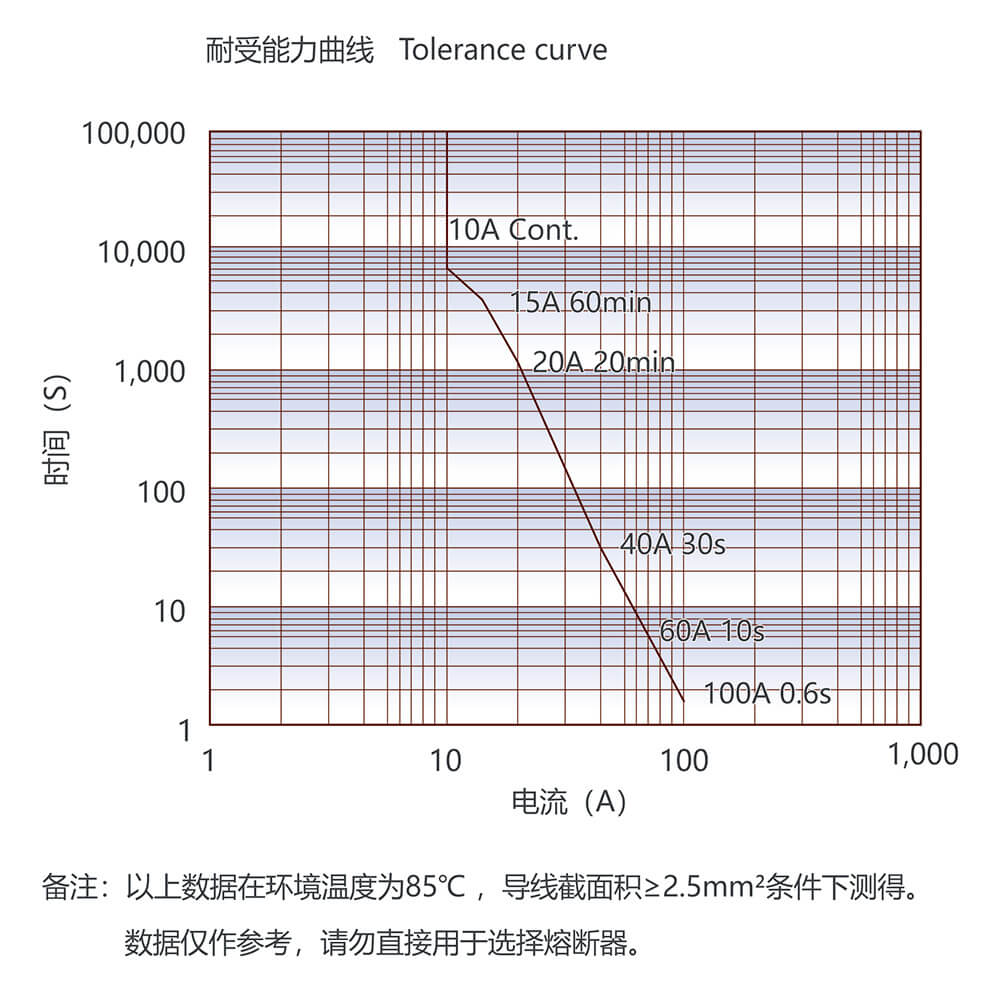 凯时登录入口(中国游)官方网站